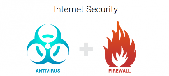 Antivirus-firewall