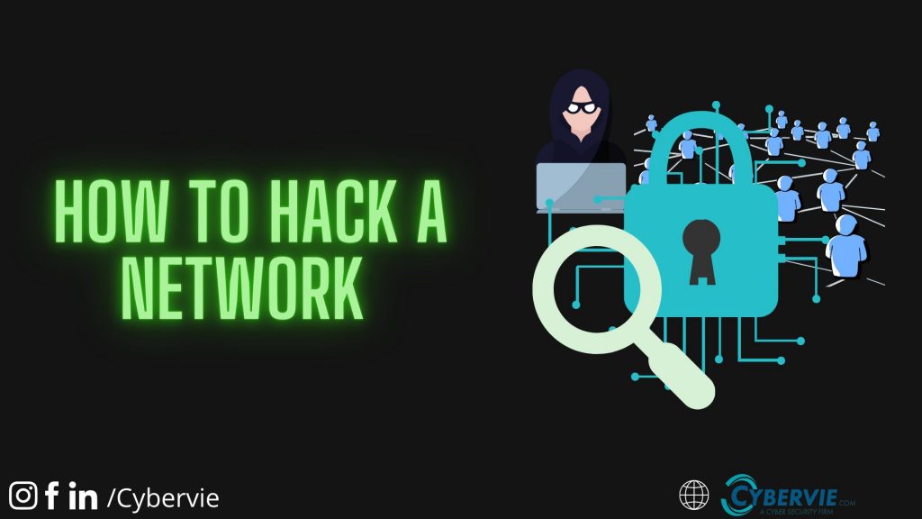 How To Do Network Hacking Beginner S Guide Cybervie