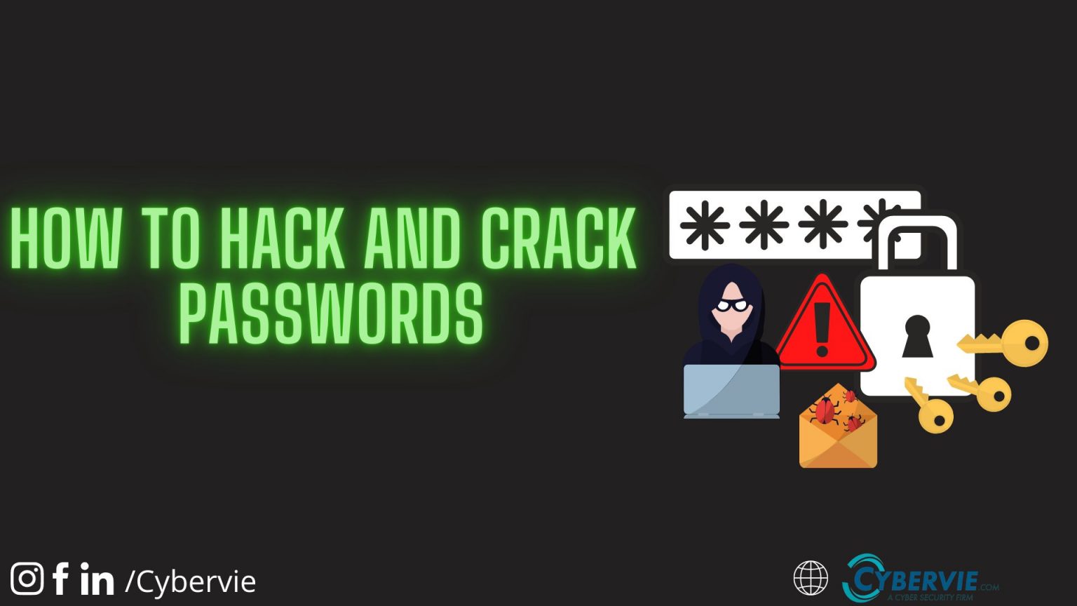 How To Hack And Crack Passwords Password Attacks Cybervie 4439