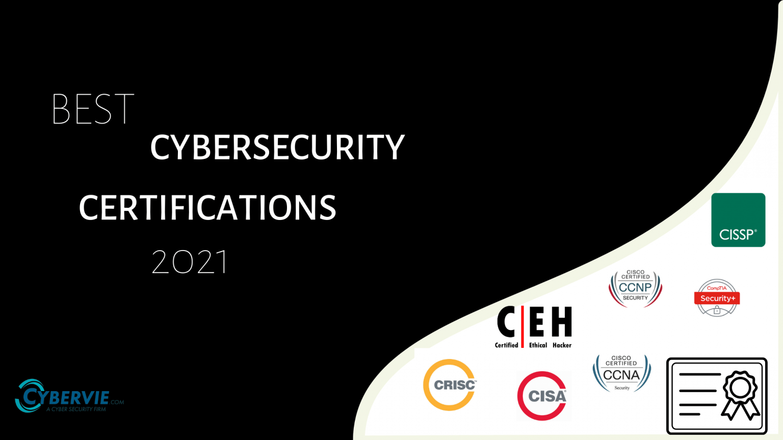 Best Cybersecurity Certifications | A Quick Guide 2021 - CYBERVIE