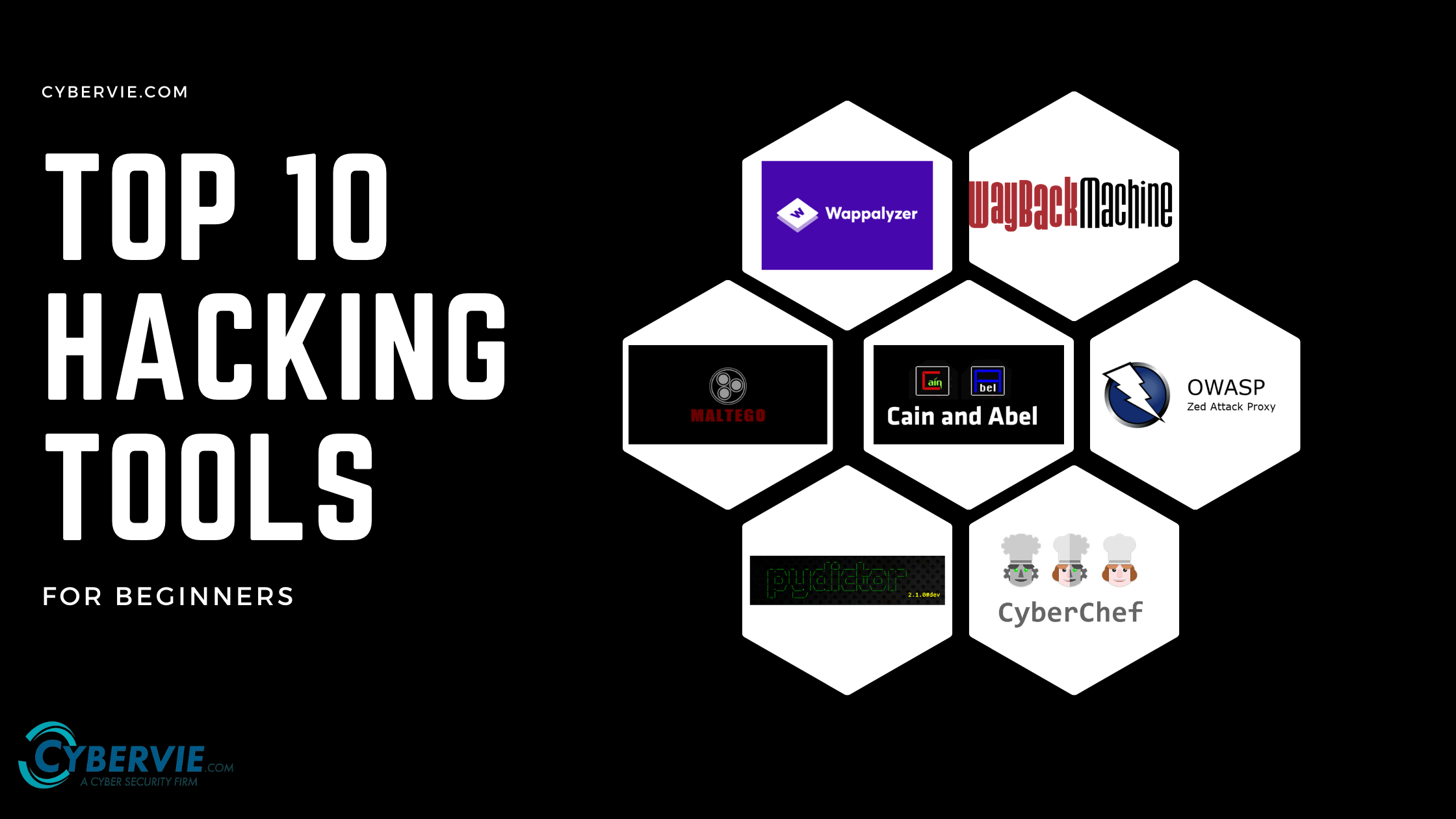 Top 10 most popular hacking tools for beginners