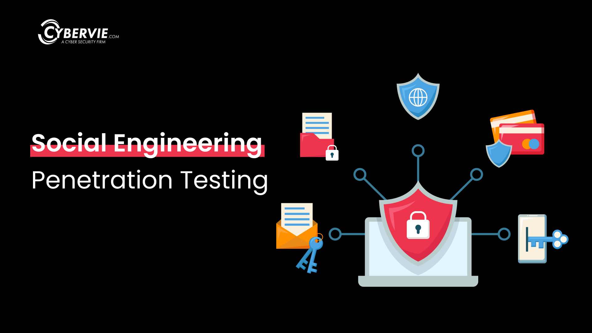 Social Engineering Penetration Testing | Cybervie