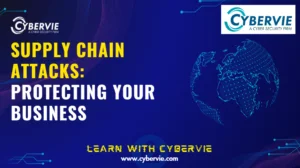 Supply Chain Attacks: Protecting Your Business